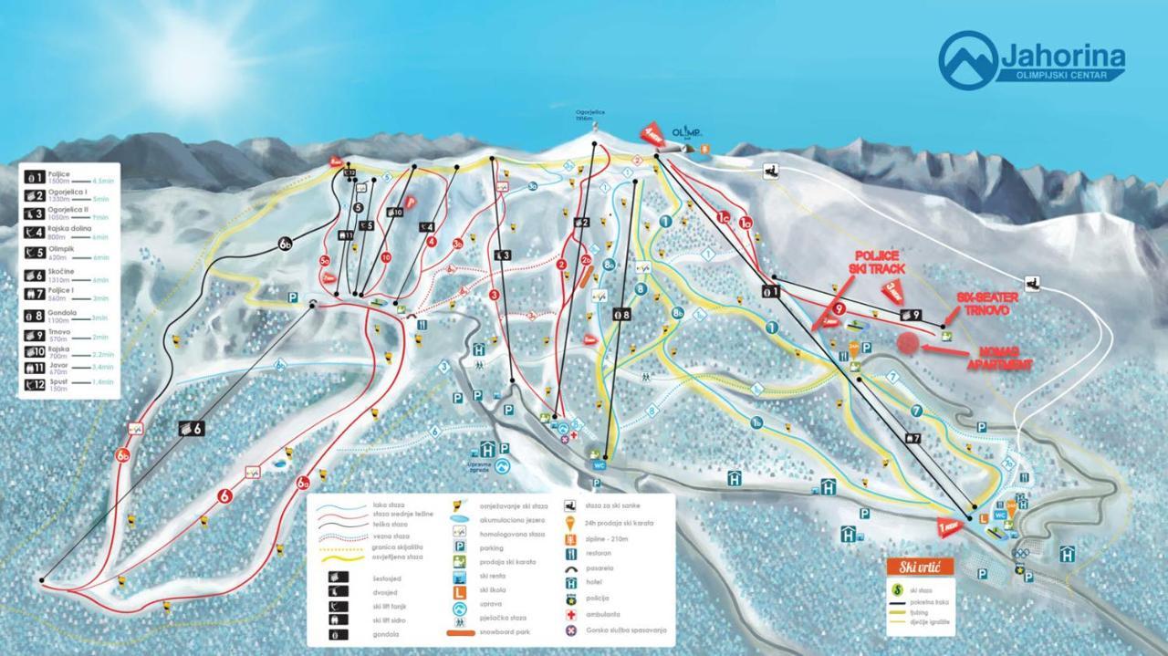 Nomad Jahorina Apartment Luaran gambar